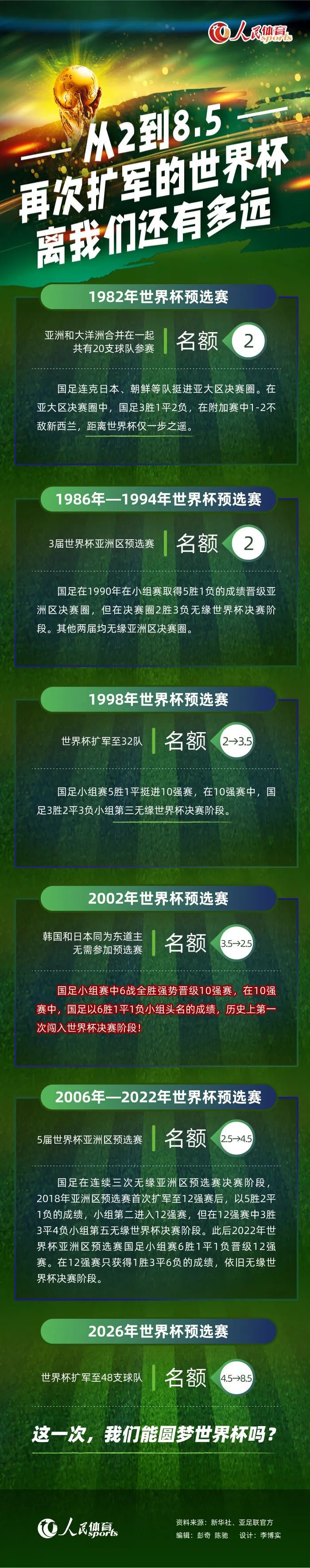 宋亡后，这一传统祭祀大典在中国消失，幸得流坑先民董敦逸曾出使契丹，发现契丹一宫廷祭祀也使用大傩祭祀，遂将大傩祭礼带回江西流坑，为防止再次失传，董敦逸定下祖训，大傩祭礼的传承人大祭司终身不得嫁人